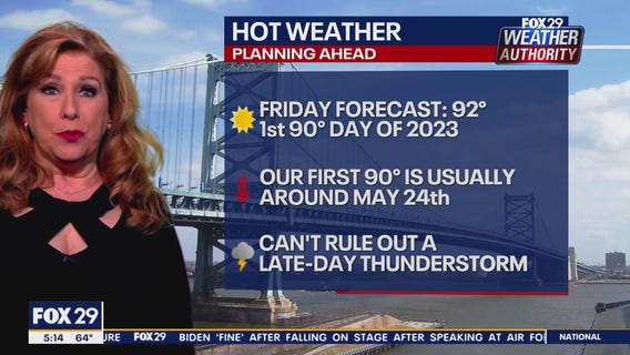 Weather Authority: Friday, 5 a.m. forecast