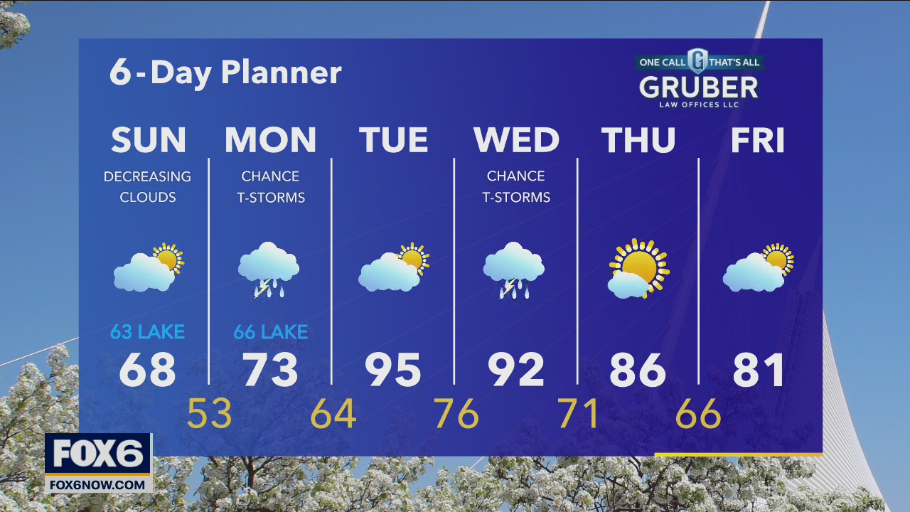 Weather Webcast with Eric Manges