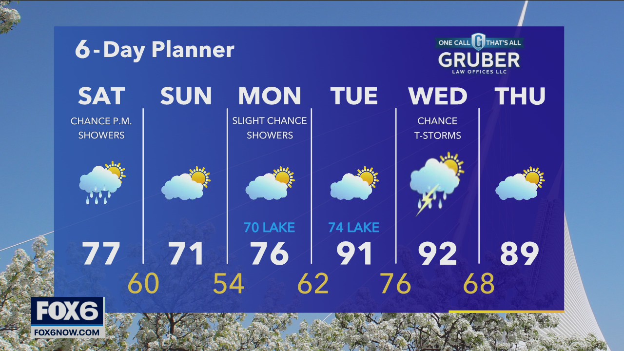 Weather Webcast with A.J. Waterman