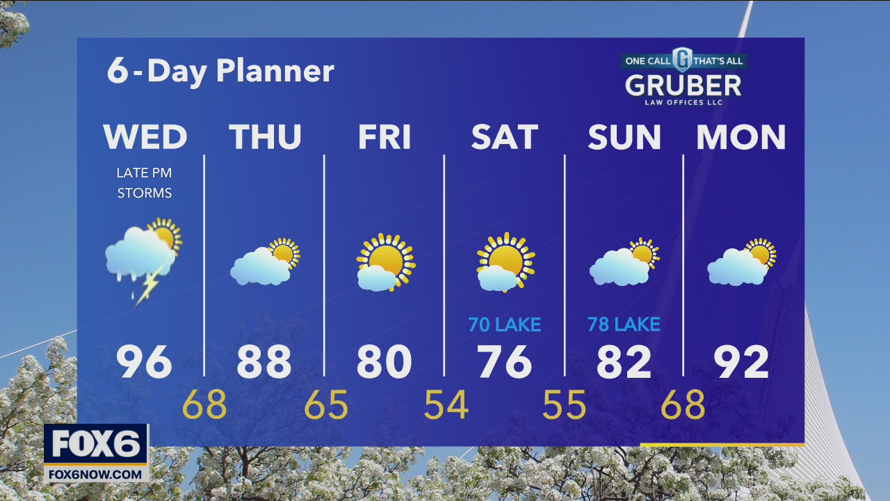 Weather webcast with Rob Haswell