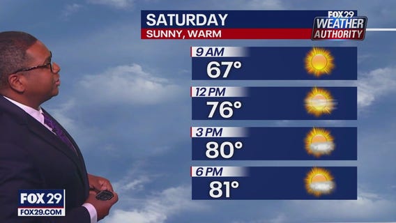 Weather Authority: 10 p.m. Friday forecast