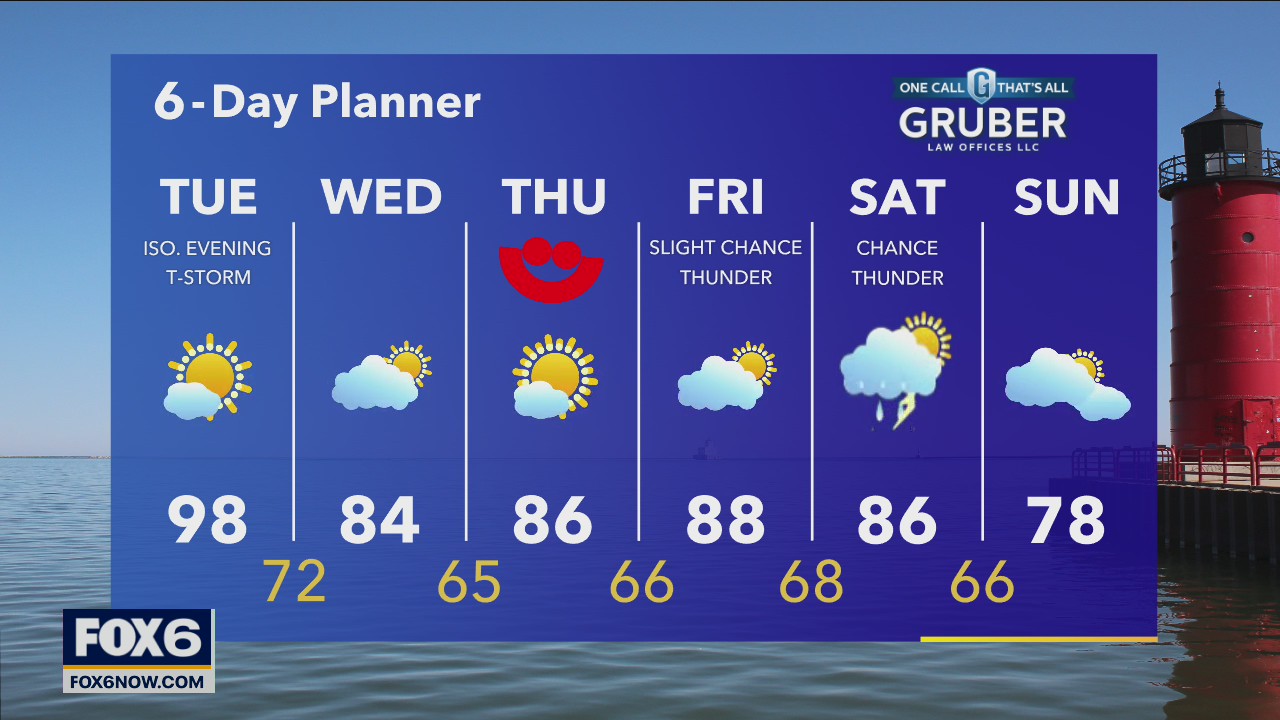 Weather webcast with Rob Haswell