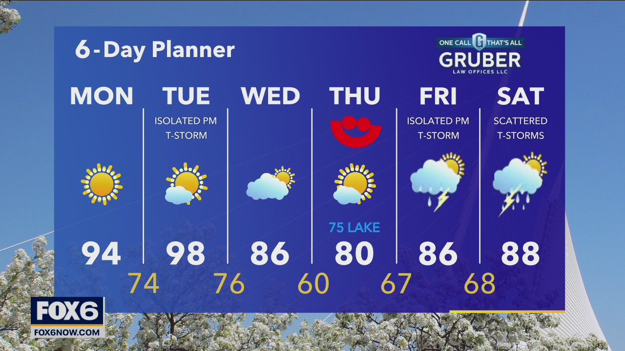 Weather webcast with Rob Haswell
