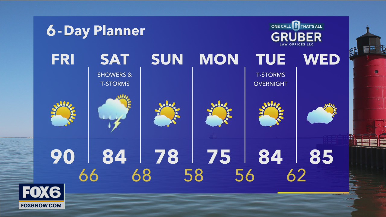 Weather webcast with Stephanie Barichello