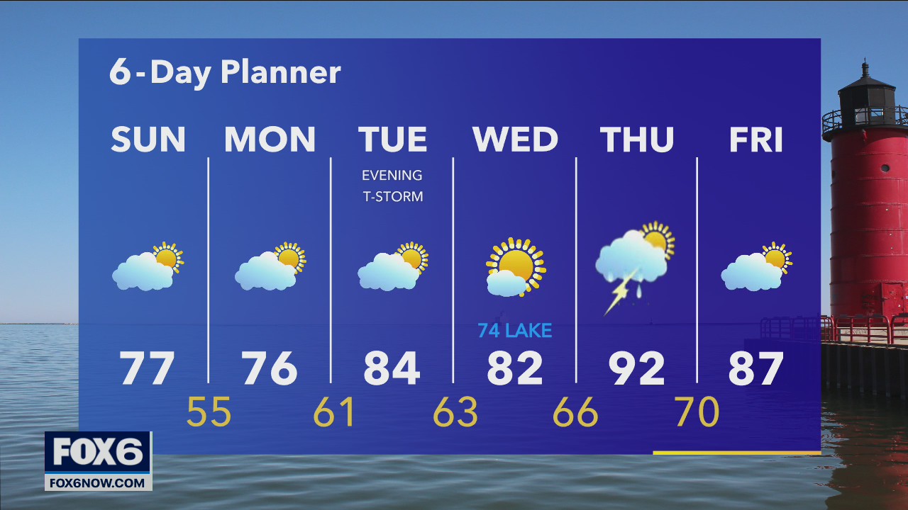 Weather Webcast with A.J. Waterman