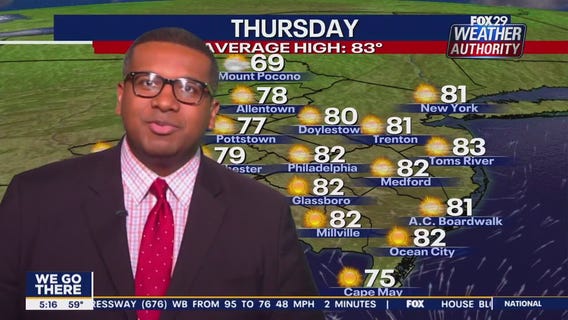 Weather Authority: Thursday, 5 a.m. forecast