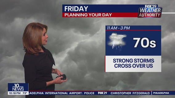 Weather Authority: 10 p.m. Thursday forecast