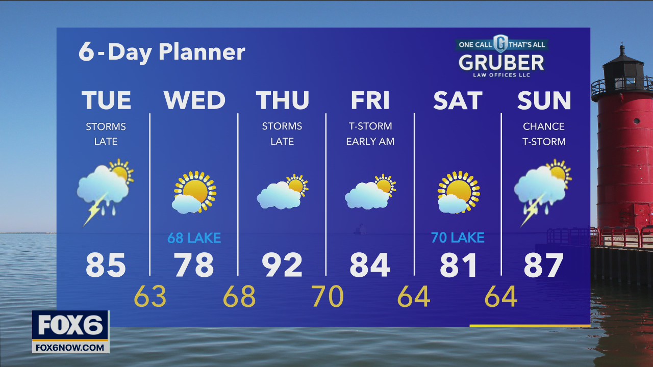 Weather webcast with Eric Manges