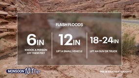 Monsoon 101: Flash floods
