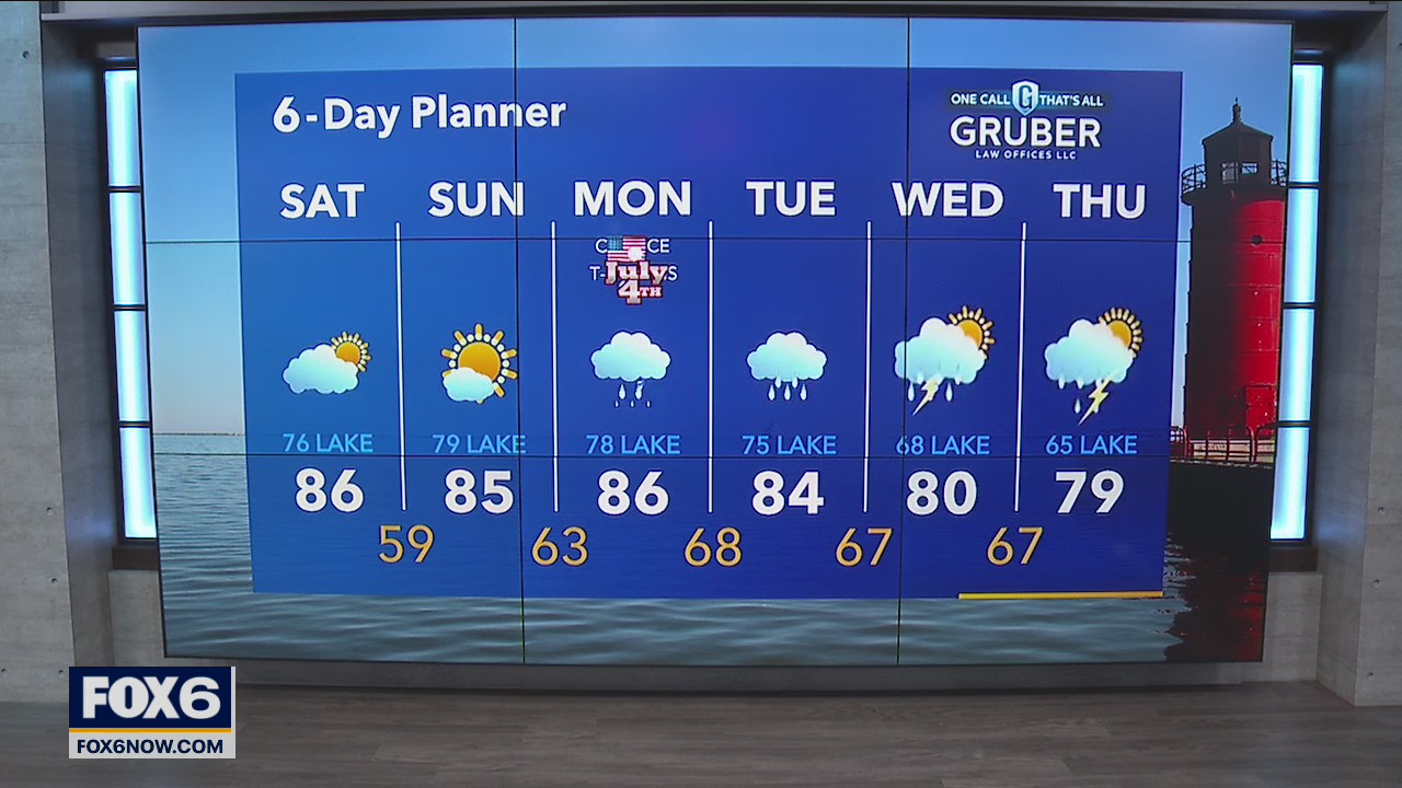 Weather Webcast with Eric Manges