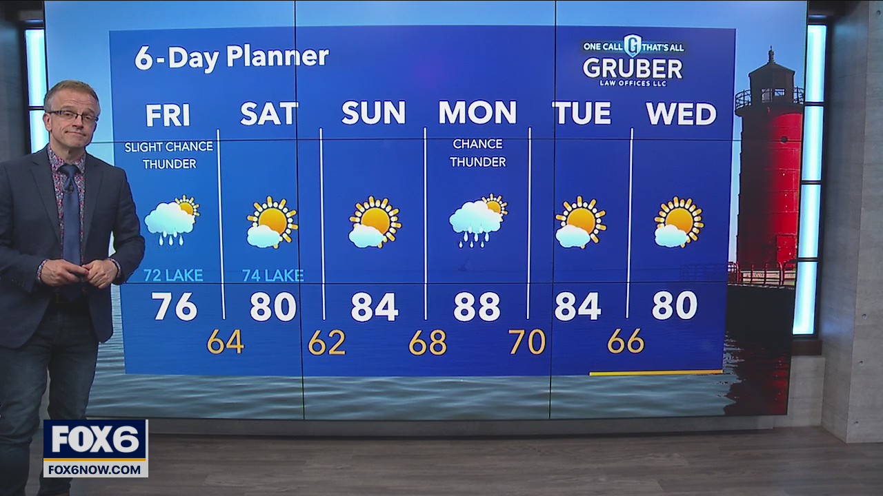 Weather Webcast with Rob Haswell