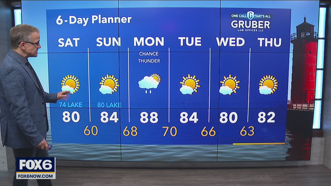 Weather webcast with Rob Haswell