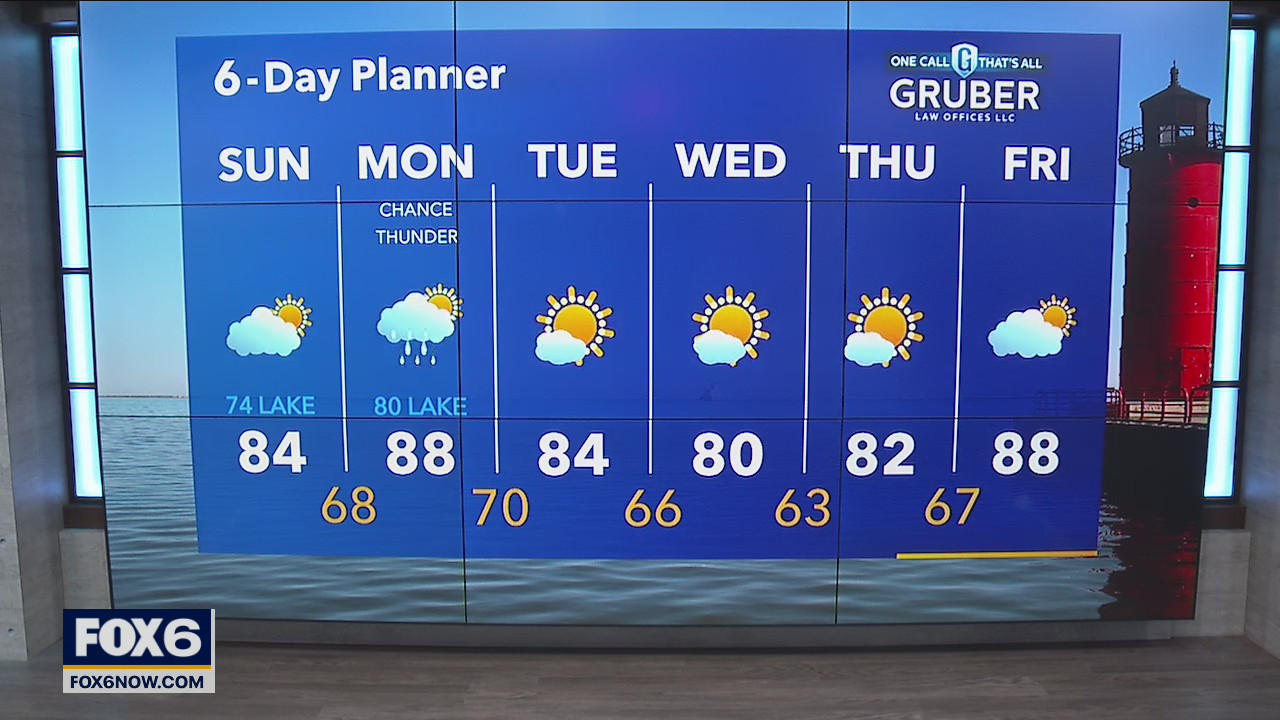 Weather Webcast with Eric Manges