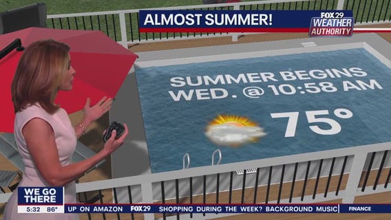 Weather Authority: Monday, 5 p.m. update