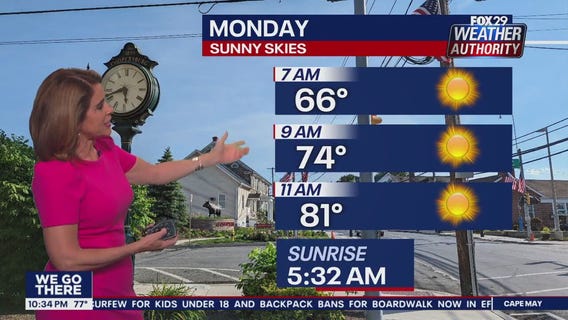 Weather Authority: 10 p.m. Sunday forecast