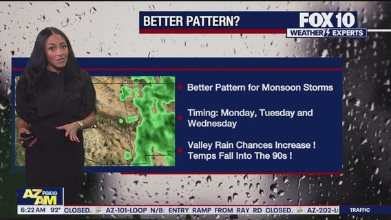 Morning Weather Forecast - 8/24/25