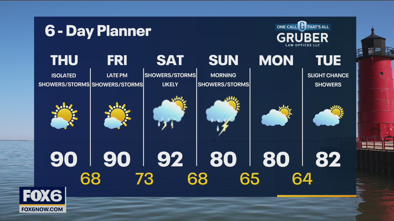 Weather webcast with Rob Haswell