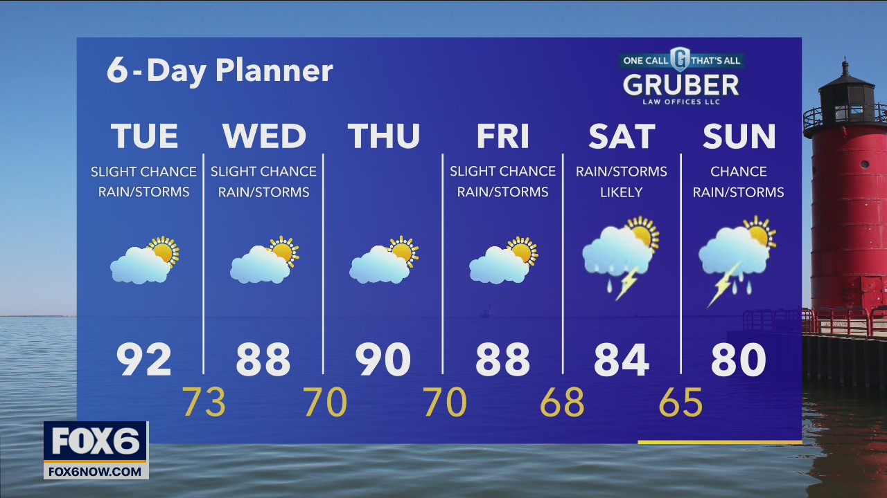 Weather webcast with Rob Haswell