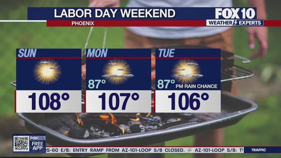 Morning Weather Forecast - 8/30/25