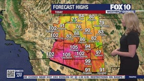 Morning Weather Forecast - 8/29/25