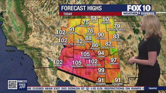 Morning Weather Forecast - 8/29/25