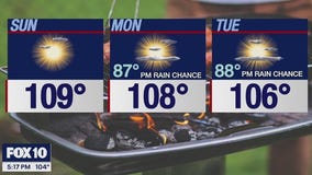 5 p.m. Weather Forecast - 8/30/25