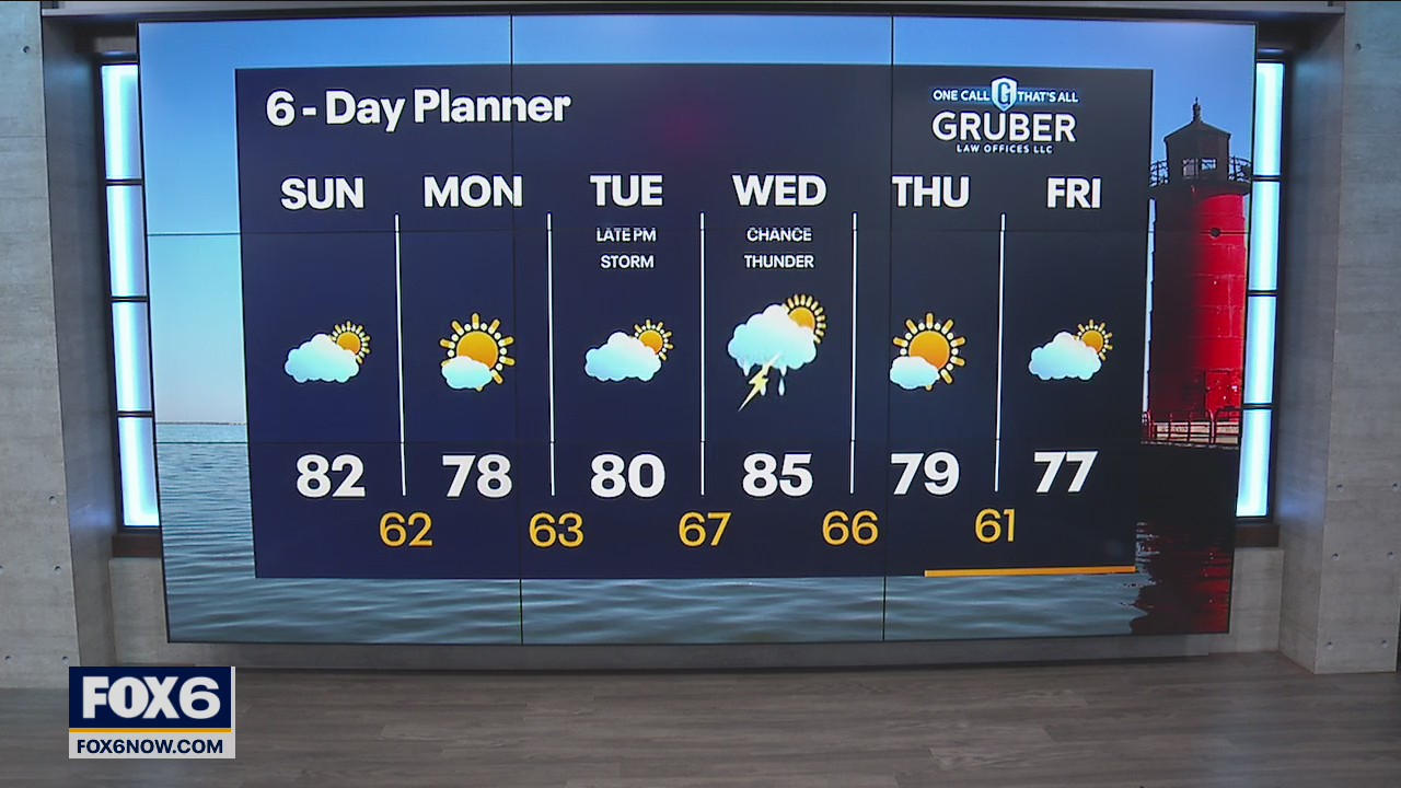 Weather webcast with Eric Manges