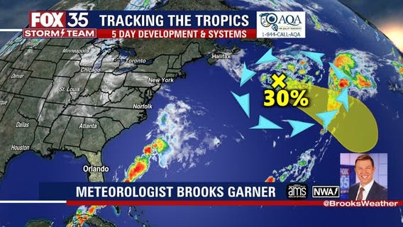 Tracking the Tropics: Oct. 29