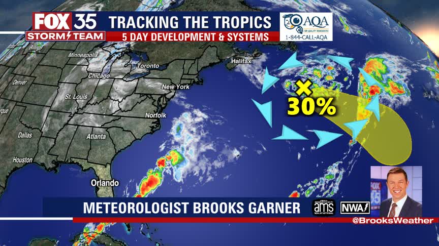 Tracking the Tropics: Oct. 29