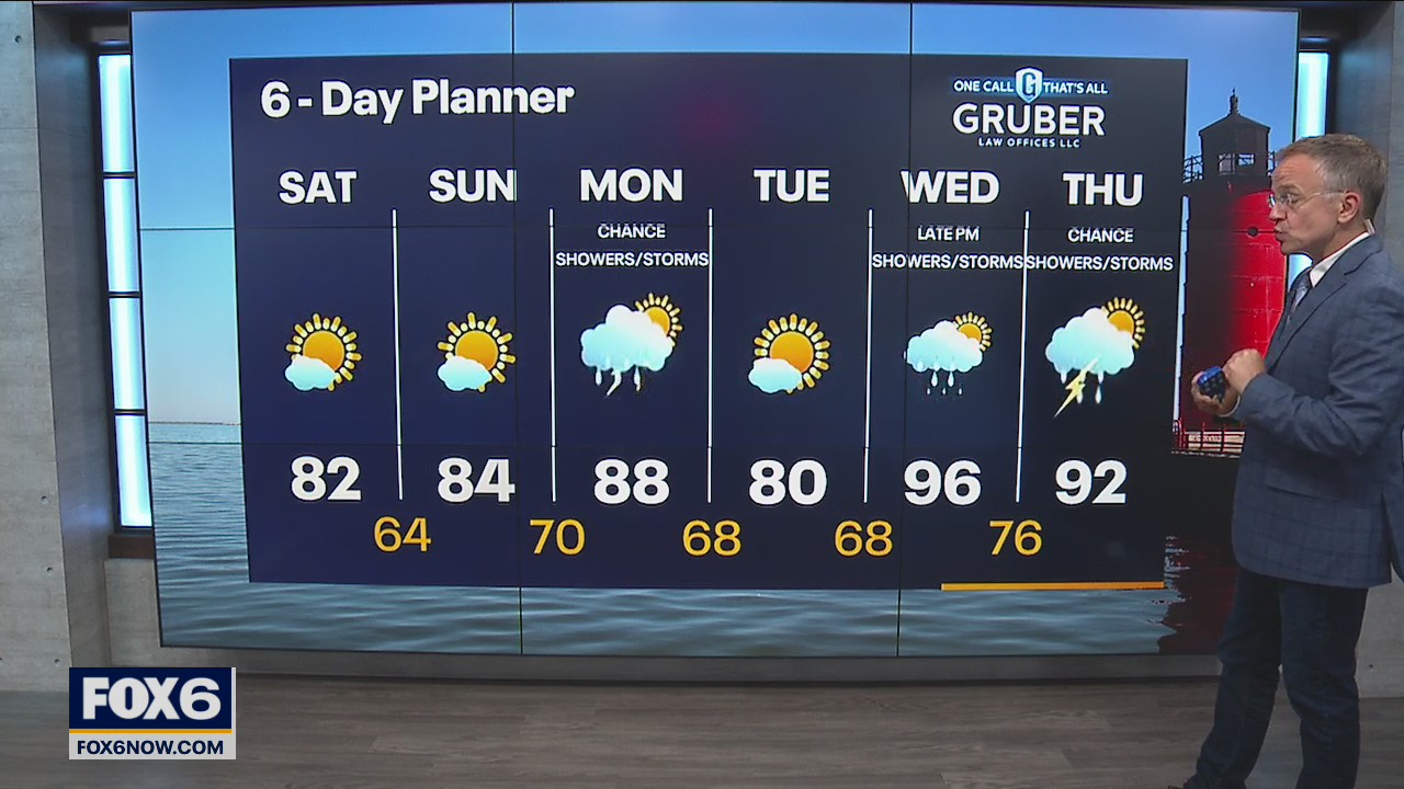Weather Webcast with Rob Haswell