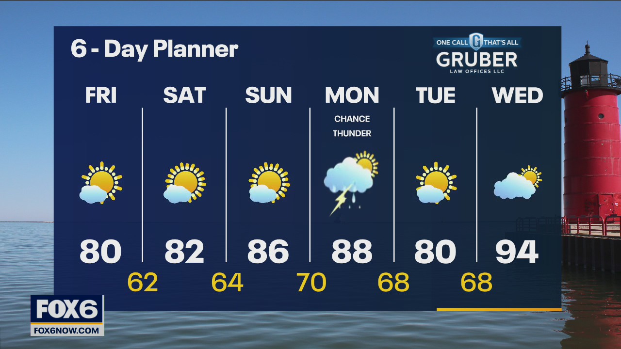 Weather webcast with Rob Haswell