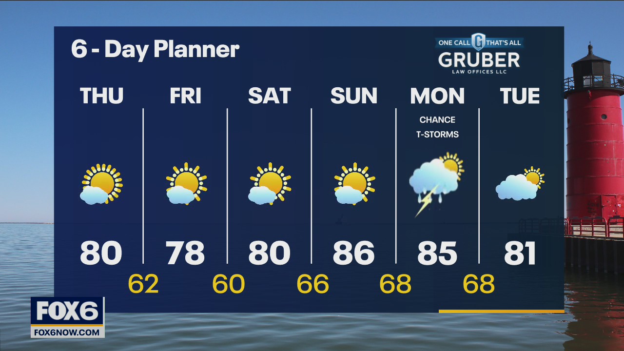 Weather webcast with Eric Manges