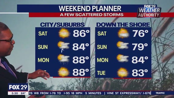 Weather Authority: 5 p.m. Friday forecast