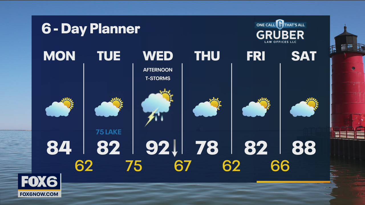 Weather webcast with Rob Haswell