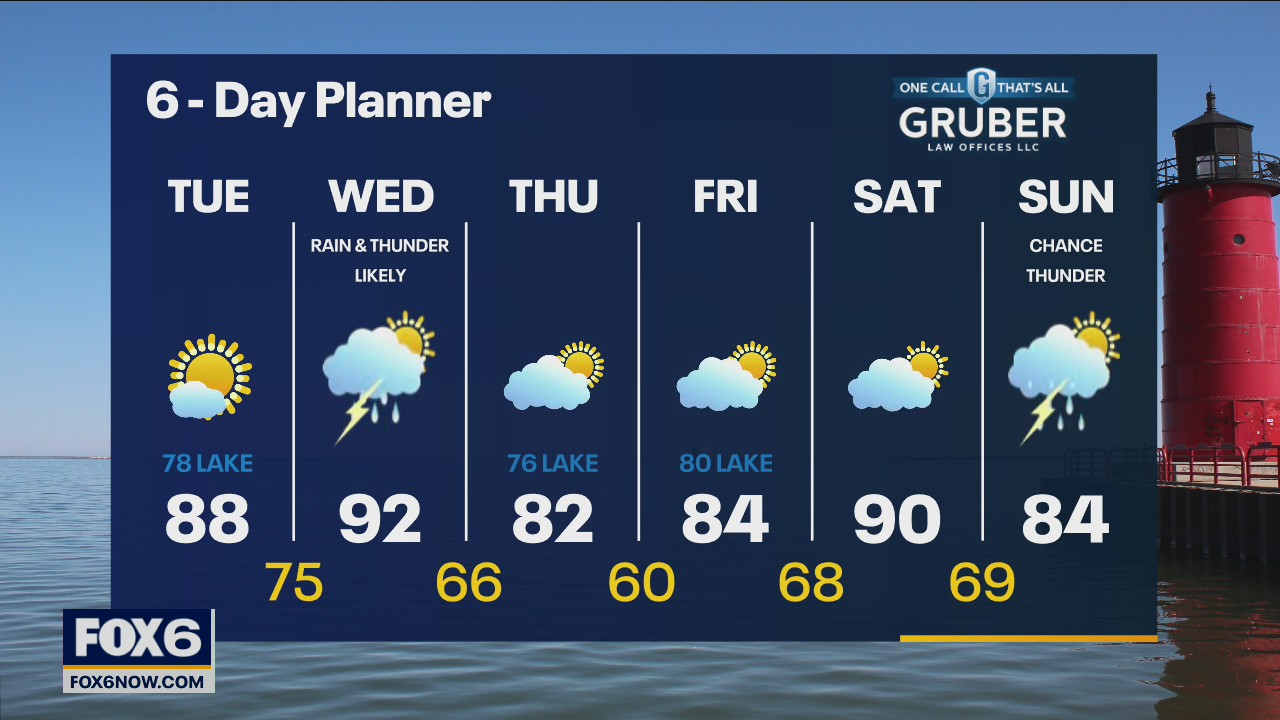 Weather webcast with Rob Haswell