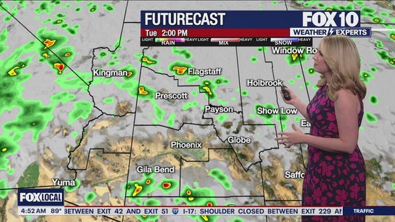 Morning Weather Forecast - 9/2/25