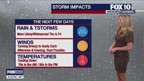 Evening Weather Forecast - 9/4/25
