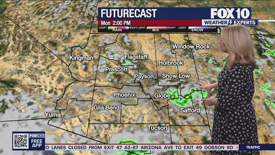 Morning Weather Forecast - 9/1/25