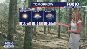 Evening Weather Forecast - 8/31/25