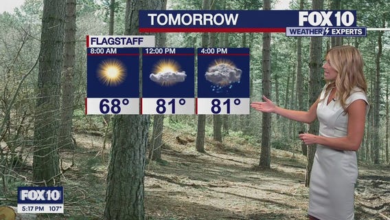 Evening Weather Forecast - 8/31/25