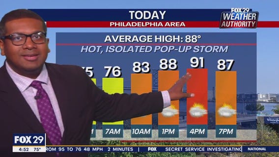 Weather Authority: Wednesday, 4 a.m. forecast