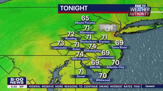 Weather Authority: 5 p.m. Thursday forecast
