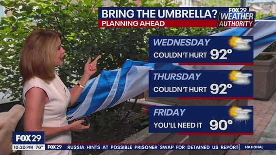 Weather Authority: Tuesday, 10 p.m. update