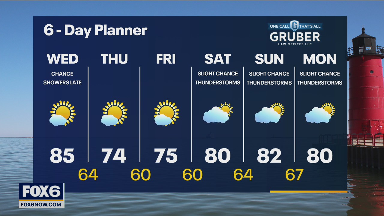 Weather webcast with Rob Haswell