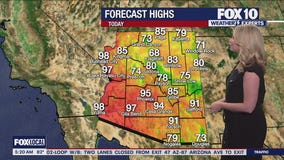 Morning Weather Forecast - 9/5/25