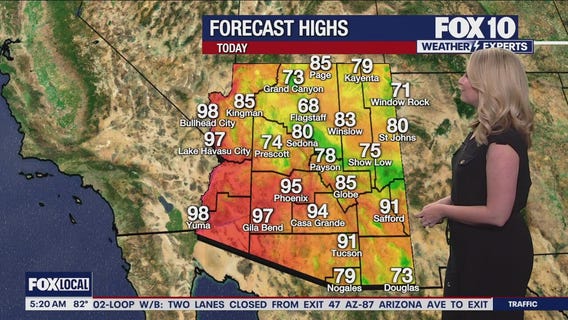 Morning Weather Forecast - 9/5/25
