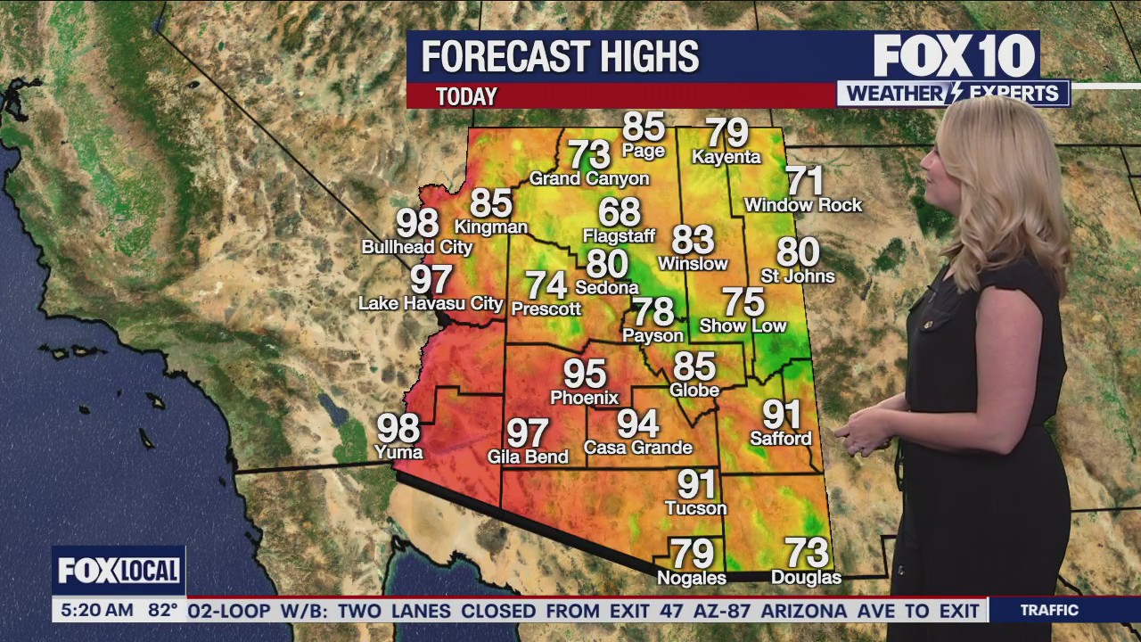 Morning Weather Forecast - 9/5/25