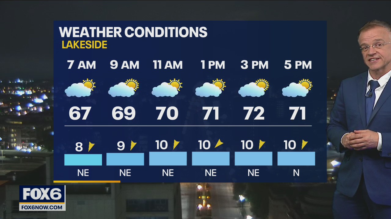 Weather webcast with Rob Haswell