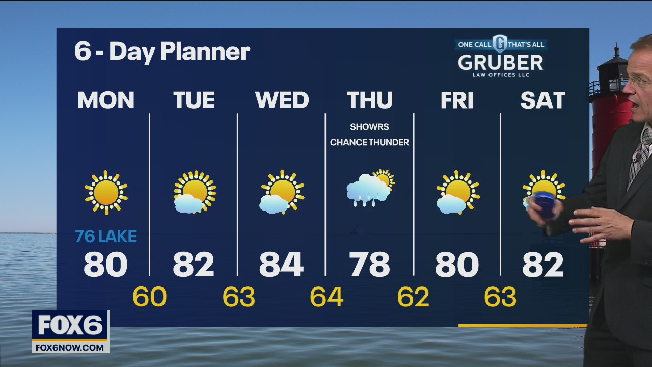 Weather webcast with Rob Haswell