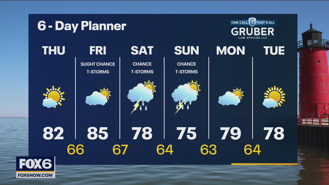Weather webcast with Eric Manges
